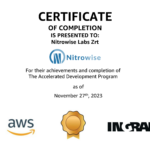 A Nitrowise Labs Rekordidő Alatt Teljesítette Az AWS Accelerated Development Programját